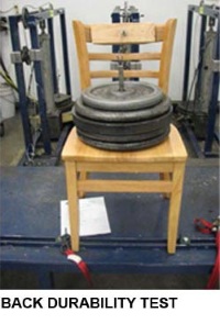 Back Strength Test